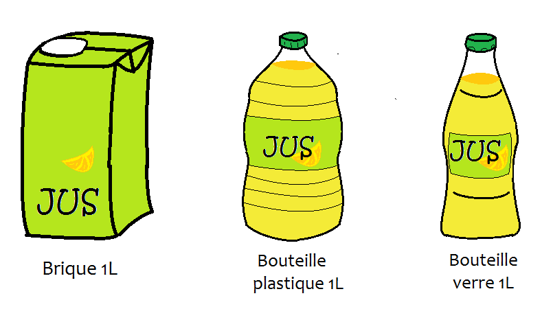 Brique, bouteille en plastique ou bouteille en verre ?